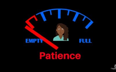 PATIENCE: What to do when it runs out